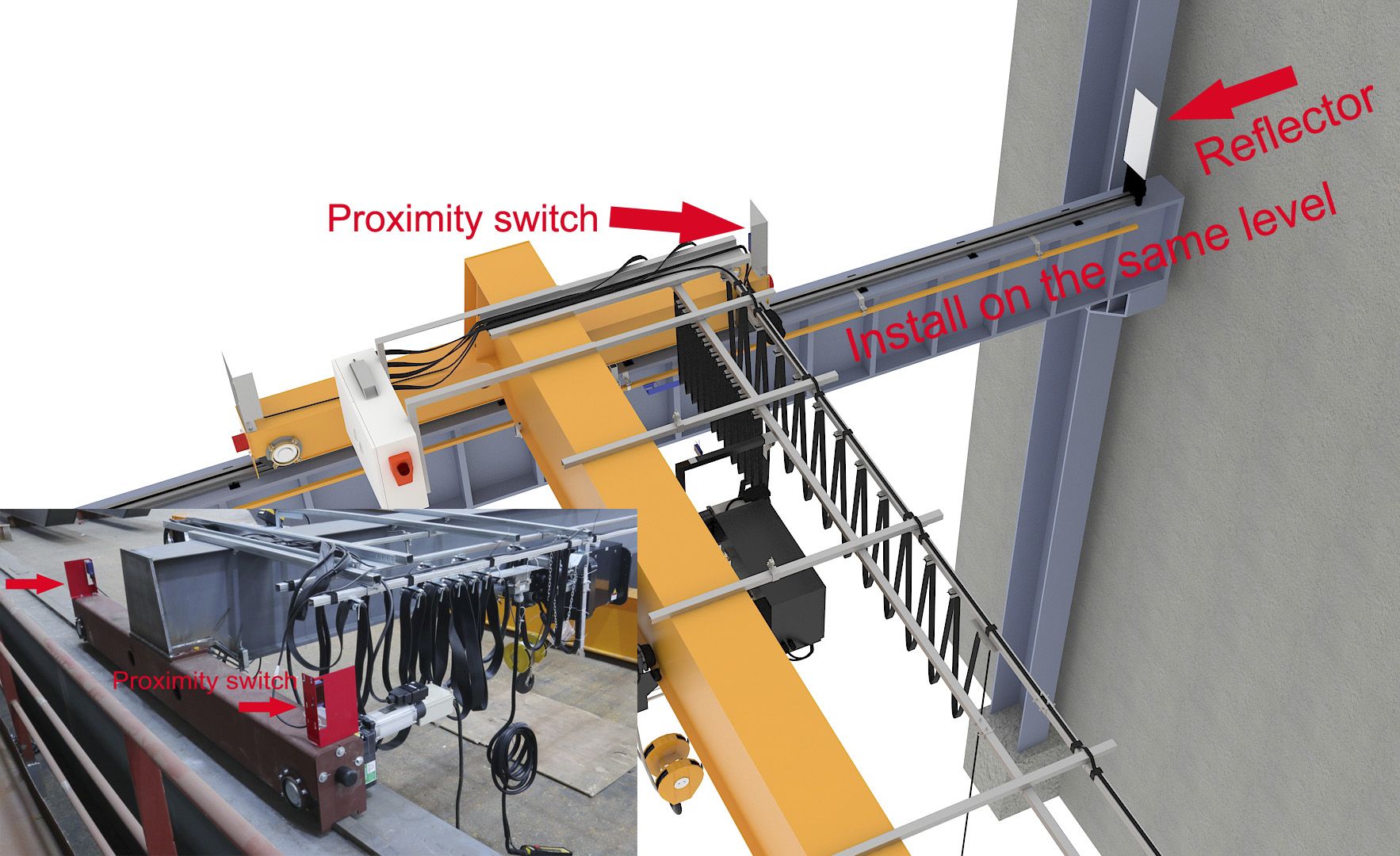 anti-collision system proximity switch