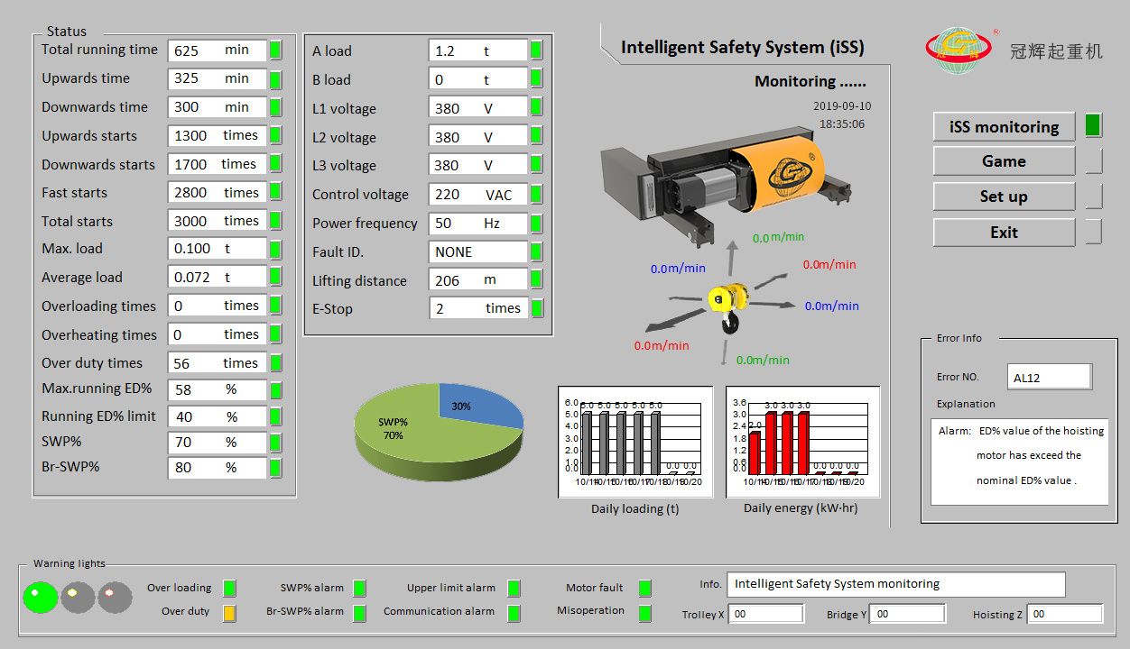 3.safety monitoring system